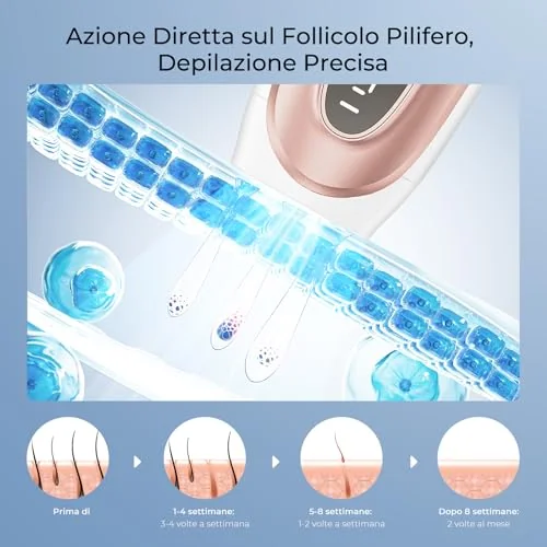 Philips Lumea 9900 IPL SenseIQ SkinAI 3 accessori viso corpo zone precisione