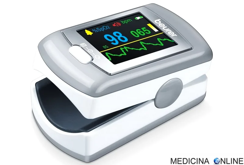 Beurer PO 30 saturimetro pulsiossimetro dito OLED colore multidirezionale brand tedesco garanzia 5 anni medical CE