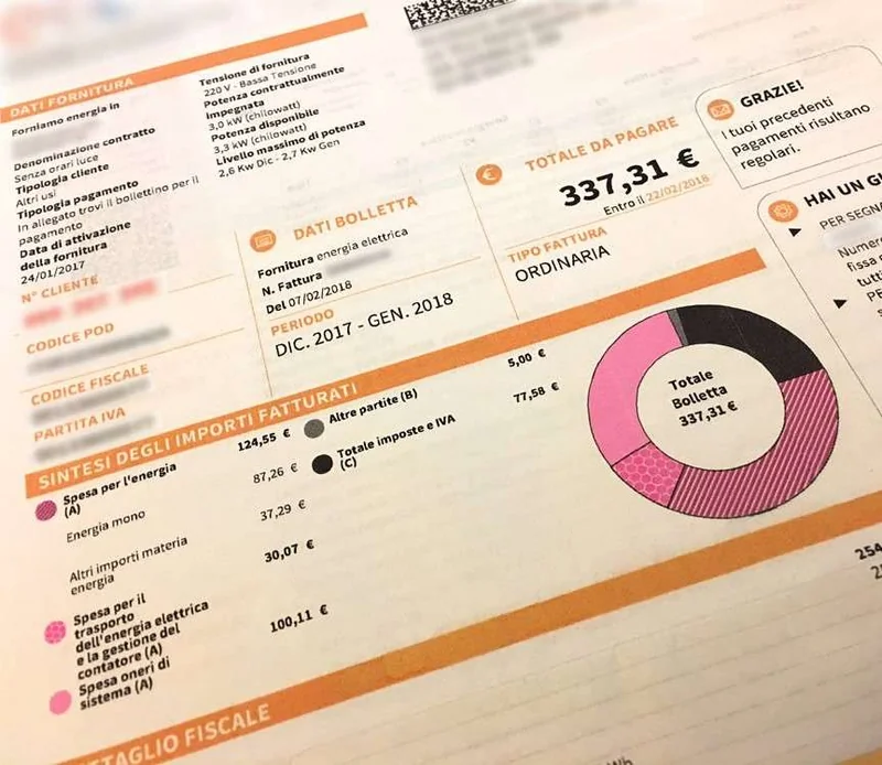 Casa smart elettrodomestici efficienti energetici classe A+++